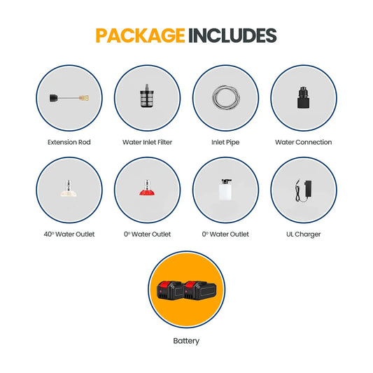 SprayMax™ | High-Pressure Water Gun
