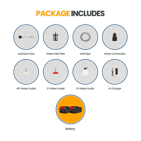 SprayMax™ | Wireless High-Pressure Water Gun Car Washer