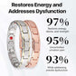 PowerBracelet™ | Boost Health & Stamina