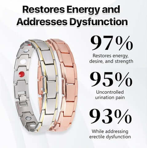 PowerBracelet™ | Boost Health & Stamina