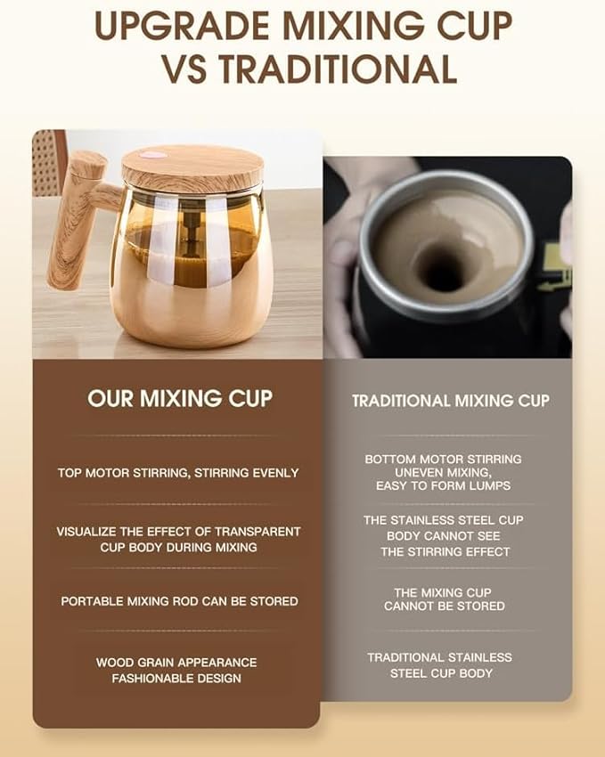 BlendUp™ | Self Stirring Mug