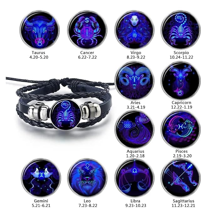 AstroBand™ | Astrological Zodiac Band